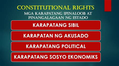 constiturion|Iba pa.